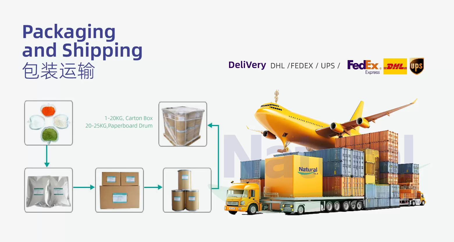 delivery&shipping.jpg delivery&shipping.jpg