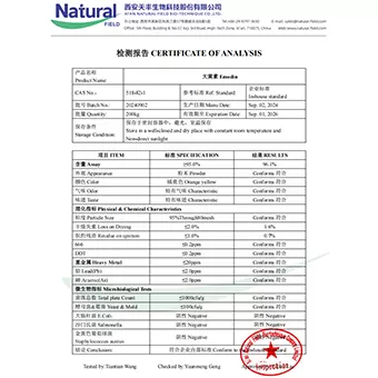 NF-COA รุ่น Emodin 95%