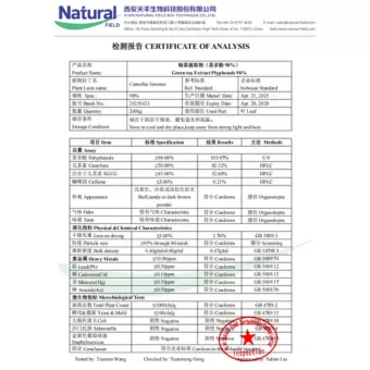 NF-COA สารสกัดชาเขียวโพลีฟีนอล
