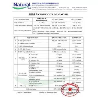 ไลโปโซมฟิเซติน