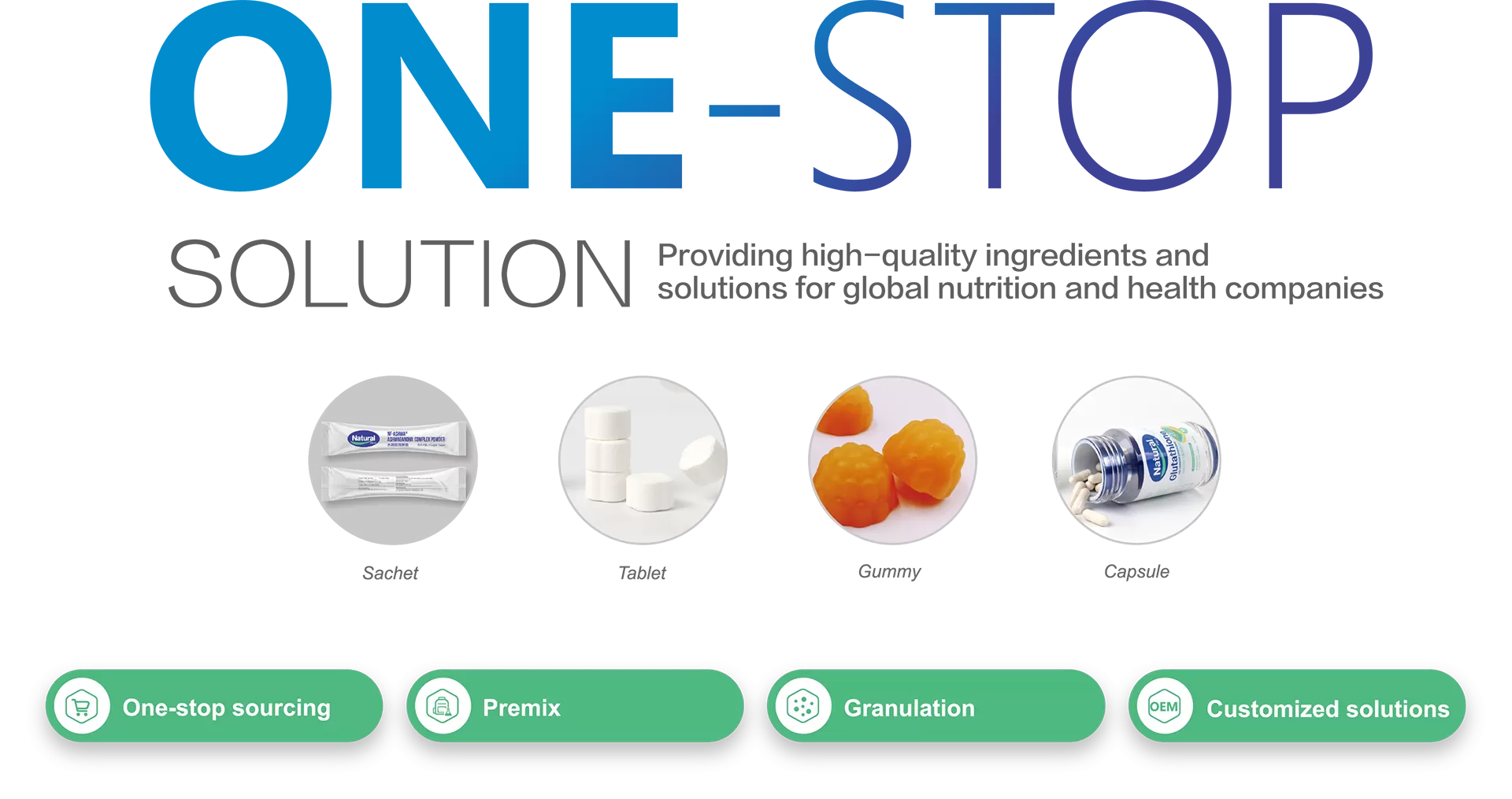 ใช้แบบฟอร์มการติดต่อเพื่อหาข้อมูลเพิ่มเติม