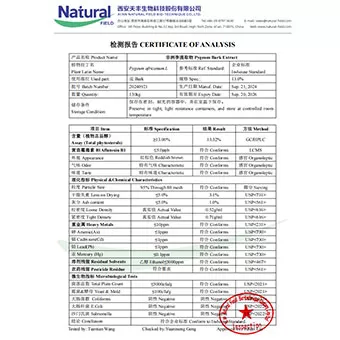 สารสกัดจากเปลือก Pygeum